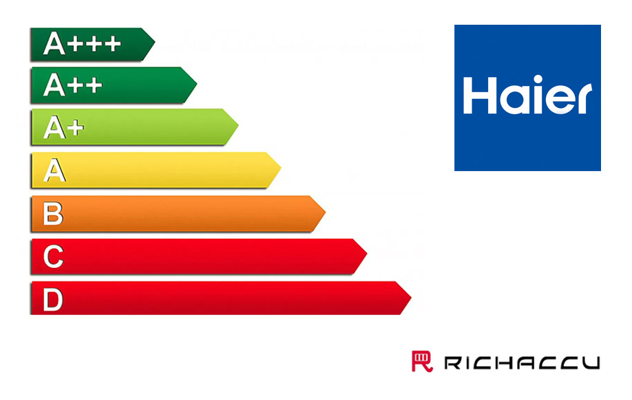Haier heatpump AW102MUGHA excl BTW Subsidy €2575 A+++