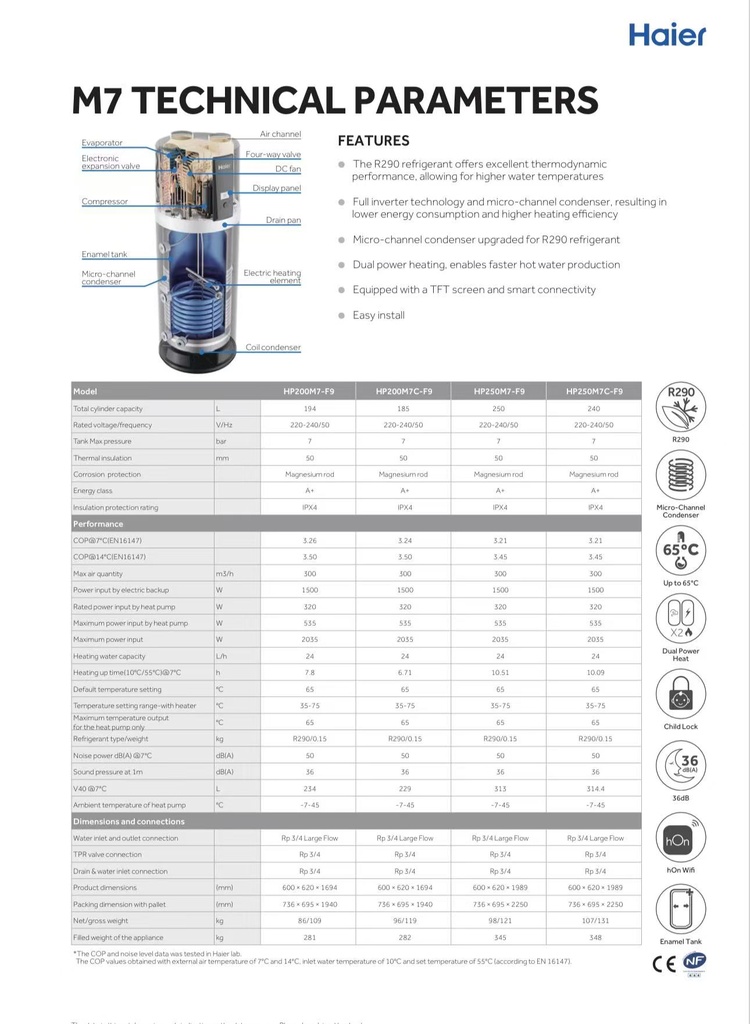 Haier Heatpump boiler R290 HPM7 excl BTW Subsidy €725 A+